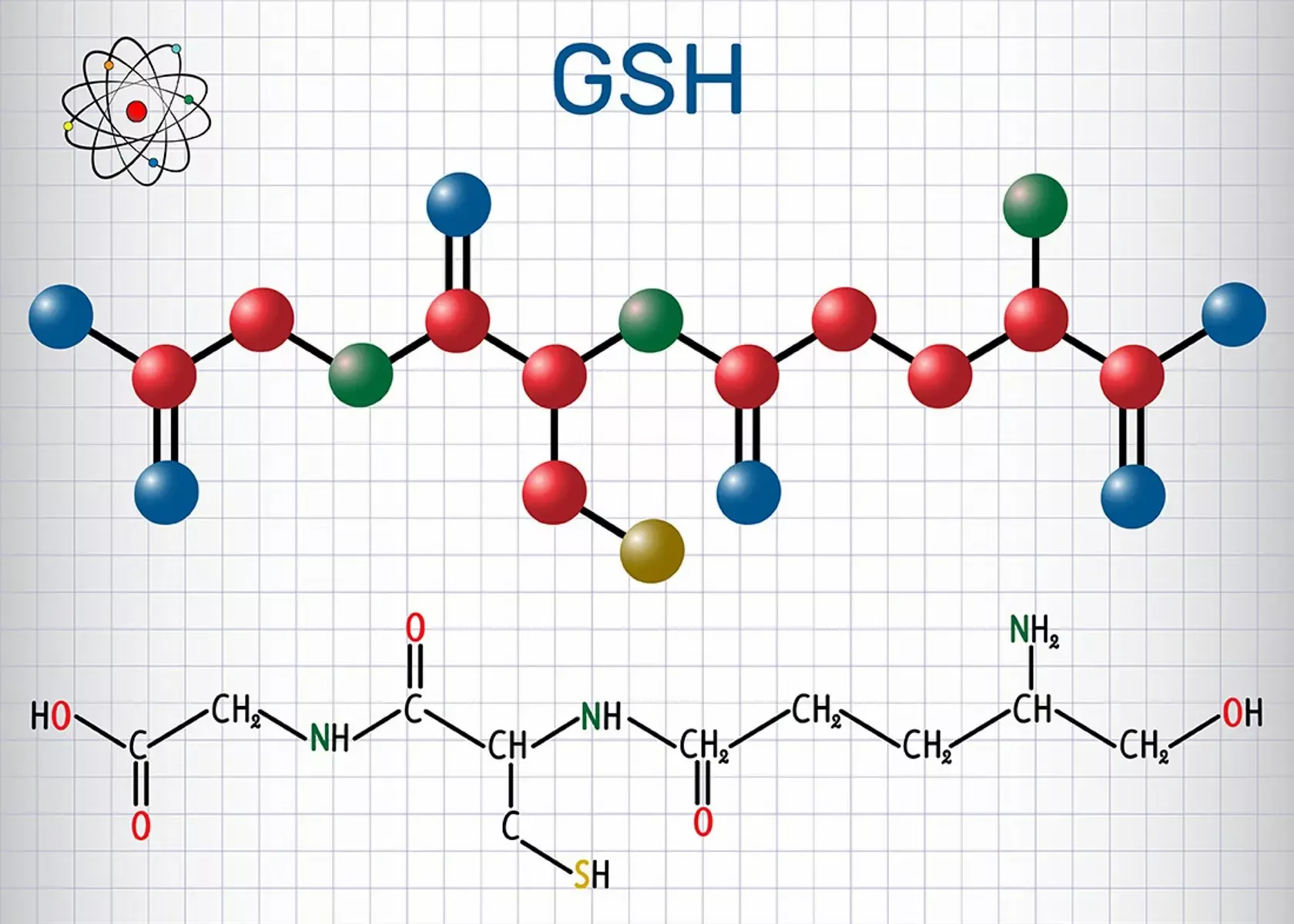 Glutathion GSH - Molekülstruktur und chemische Strukturformel.